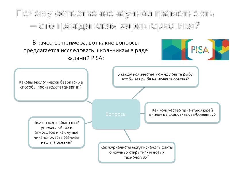 Файл:4 А. Ю. Пентин.pdf