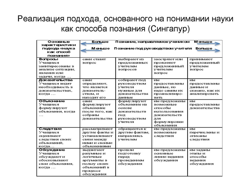 Файл:4 А. Ю. Пентин.pdf