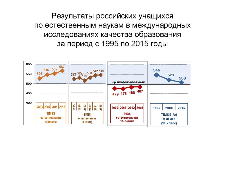 Файл:4 А. Ю. Пентин.pdf