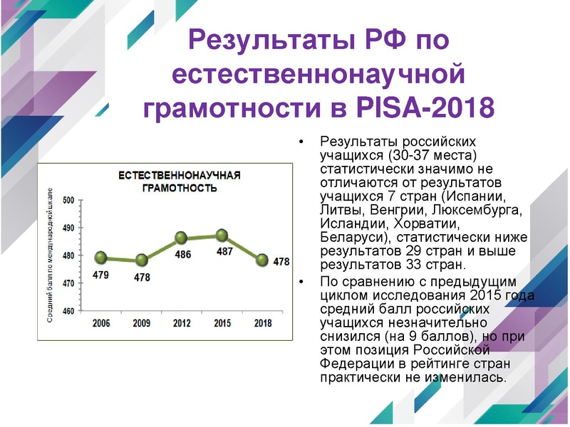 Файл:4 А. Ю. Пентин.pdf