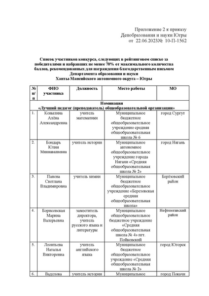 Файл:EDS Приказ об итогах от 22.06 23.pdf