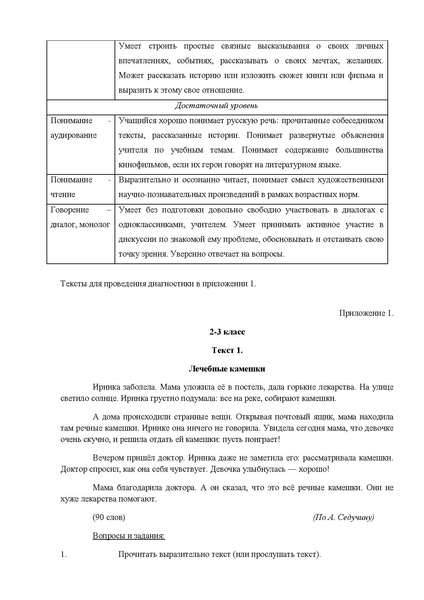 Файл:Диагностика оценки уровня речевой и языковой компетенций Полынцева И.Н..pdf