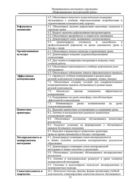 Файл:МР Уг 2020.pdf