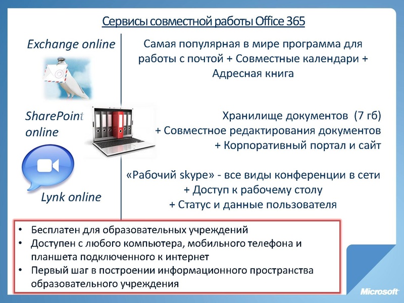 Файл:Обучающий семинар «Образовательные и социальные инициативы Майкрософт».pdf