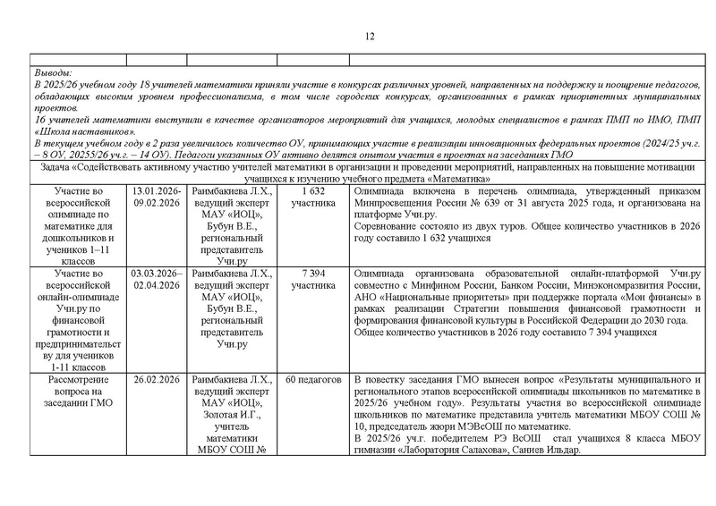 Файл:Отчет ГМО математиков за 2025-26 уч.г..pdf
