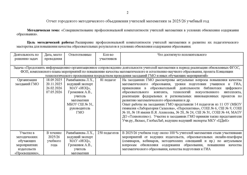 Файл:Отчет ГМО математиков за 2025-26 уч.г..pdf