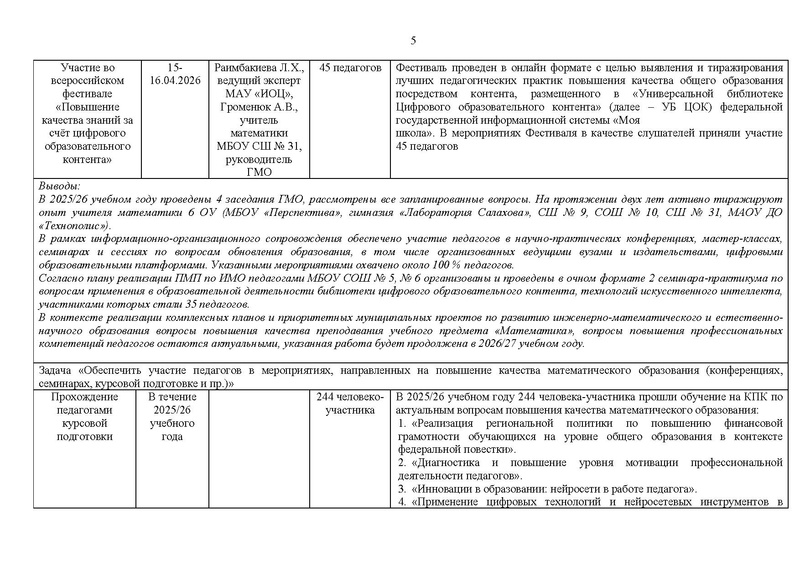 Файл:Отчет ГМО математиков за 2025-26 уч.г..pdf
