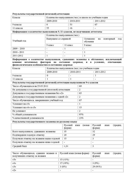 Файл:Публичный отчет 2012.pdf