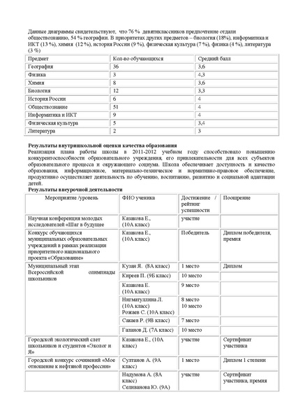 Файл:Публичный отчет 2012.pdf