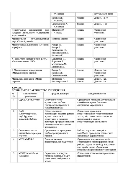 Файл:Публичный отчет 2012.pdf