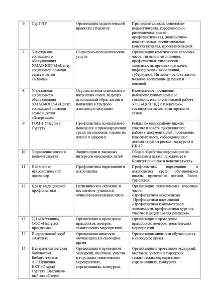 Файл:Публичный отчет 2012.pdf