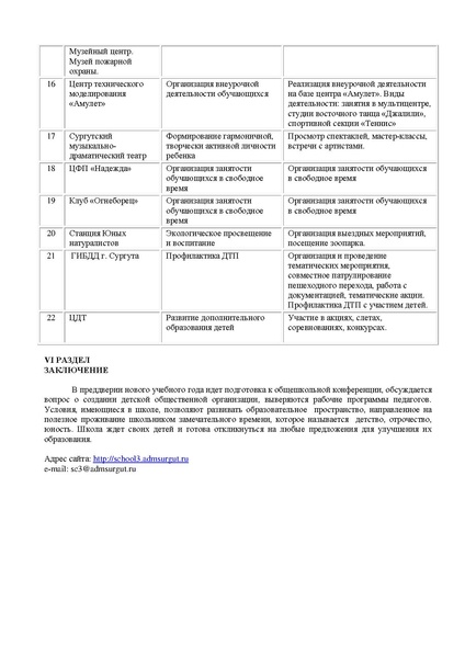 Файл:Публичный отчет 2012.pdf