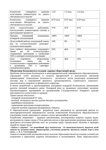 Файл:Публичный отчет 2012.pdf