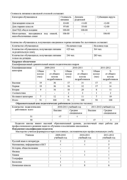 Файл:Публичный отчет 2012.pdf
