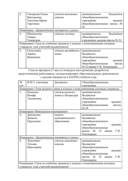 Файл:Сурвики.pdf