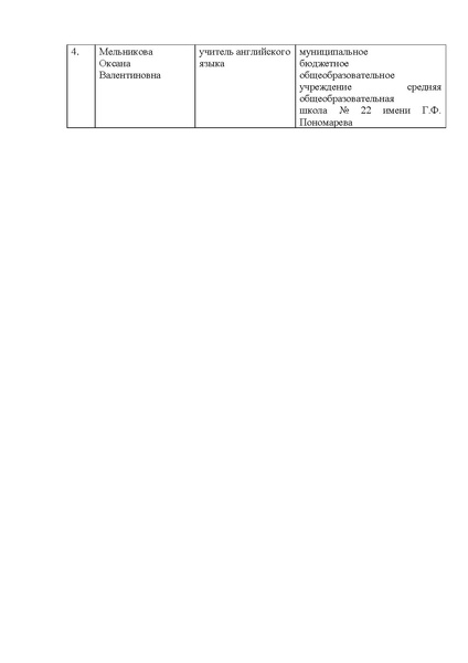 Файл:Сурвики.pdf