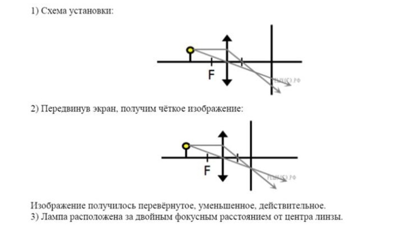 Файл:ФИЗИКА ОГЭ 2024 Экспериментальное задание №17.pdf