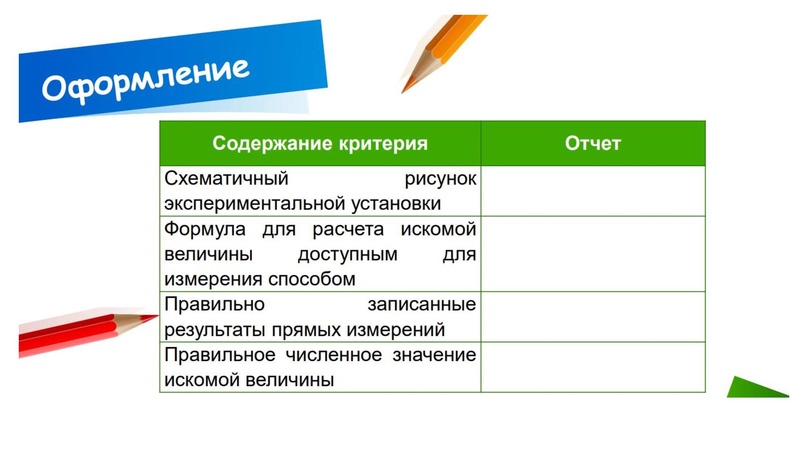 Файл:ФИЗИКА ОГЭ 2024 Экспериментальное задание №17.pdf