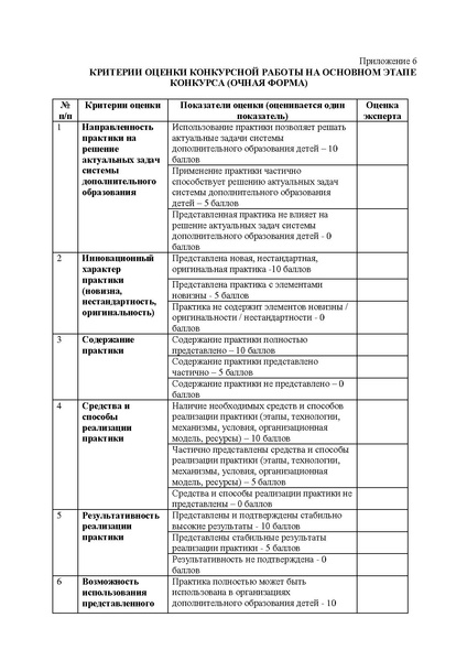 Файл:EDS Изменения в Положение о конкурсе.docx Лучшие практики ДО.pdf