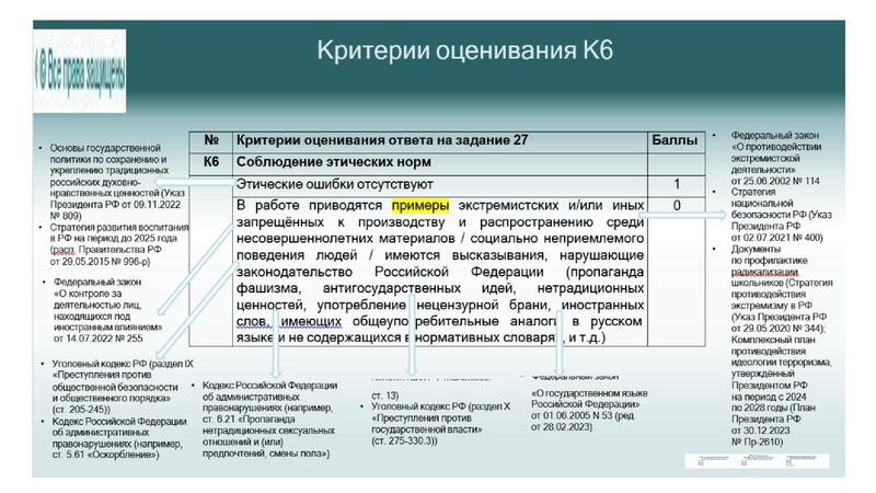 Файл:Кузнецова И.А ГМО 24.04.25.pdf
