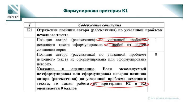 Файл:Кузнецова И.А ГМО 24.04.25.pdf