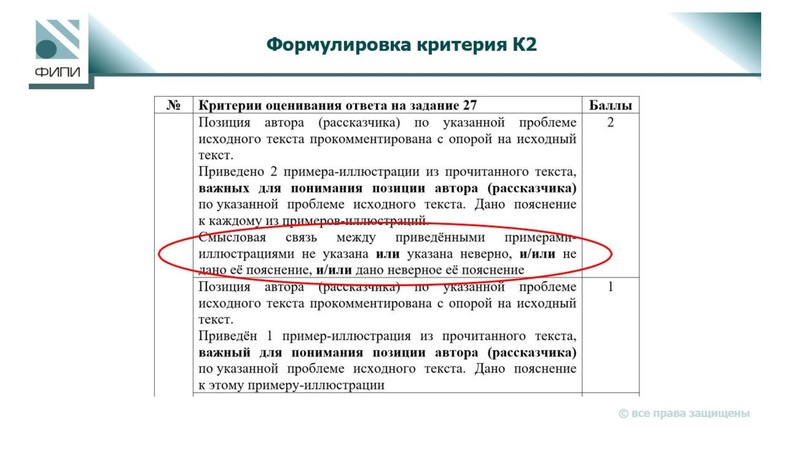 Файл:Кузнецова И.А ГМО 24.04.25.pdf