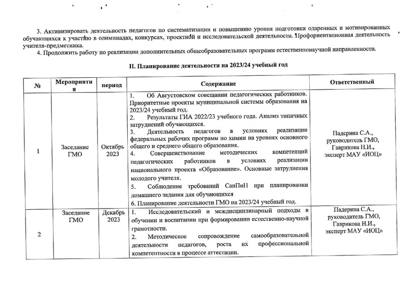 Файл:План заседаний ГМО на 2023-2024 учебный год.pdf