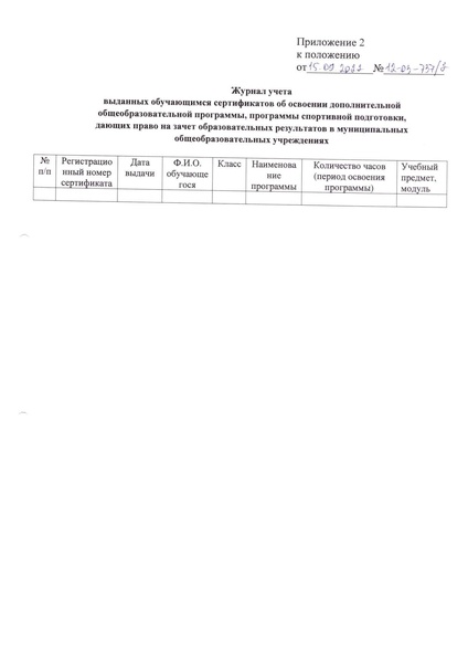 Файл:Приказ об апробоации технологии зачета результатов.pdf