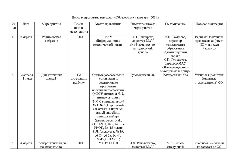 Файл:Программа выставки «Образование и карьера – 2019» итог2.pdf