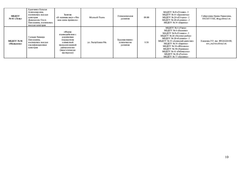 Файл:УДОУ График Декады молодых специалистов 2023-2024.pdf