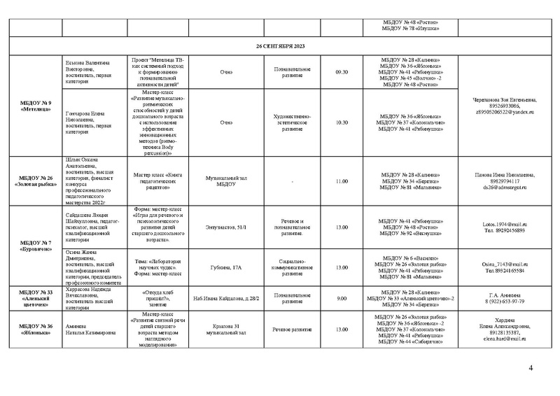 Файл:УДОУ График Декады молодых специалистов 2023-2024.pdf