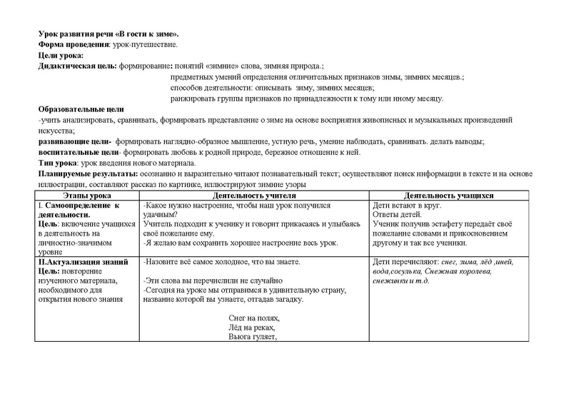 Файл:Урок развития речи. Автор Мусина Г.Г..pdf