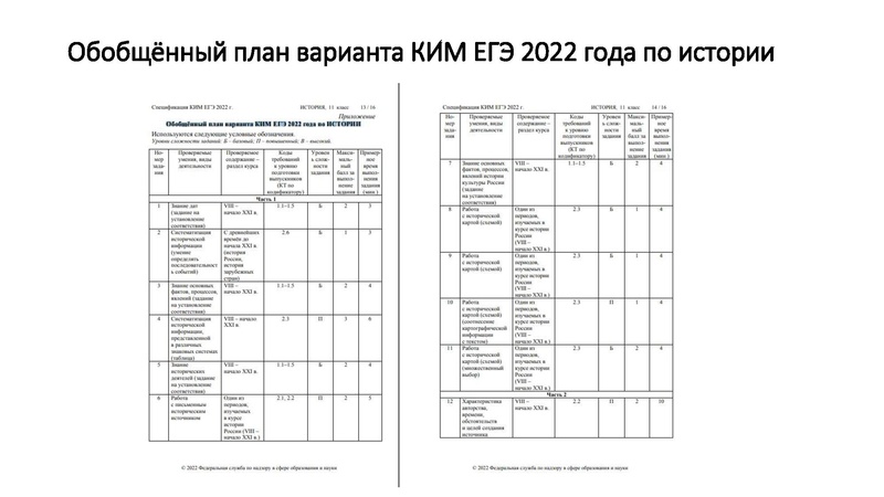 Файл:22.12.2021.pdf