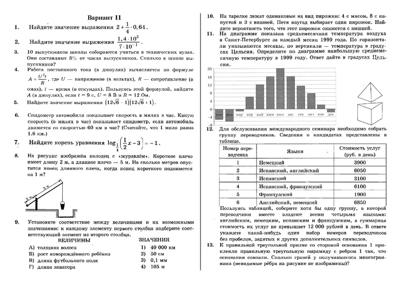 Файл:Вариант 0001 011.pdf