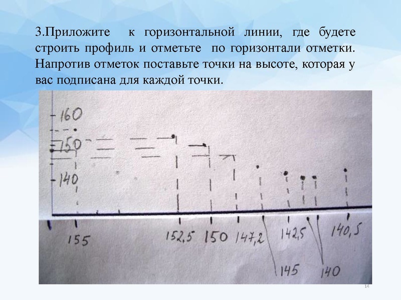 Файл:Видеоконсультация Денисова С.Г. -.pptx