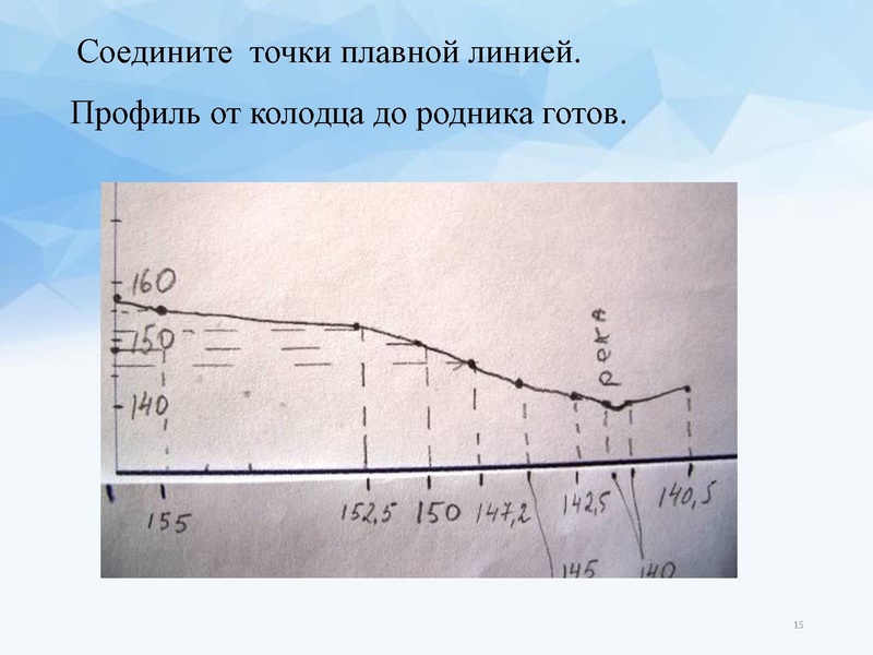 Файл:Видеоконсультация Денисова С.Г. -.pptx