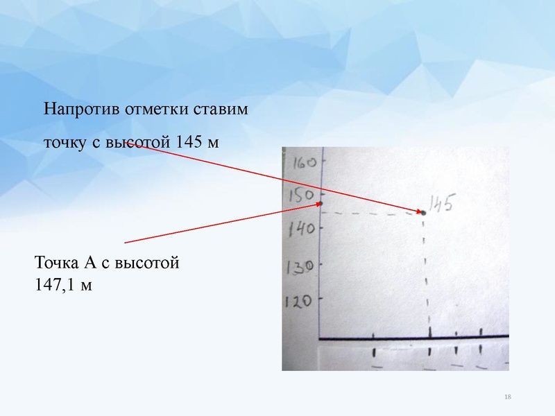 Файл:Видеоконсультация Денисова С.Г. -.pptx