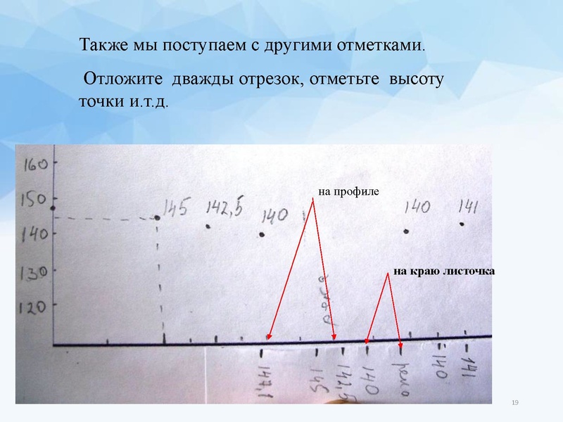 Файл:Видеоконсультация Денисова С.Г. -.pptx