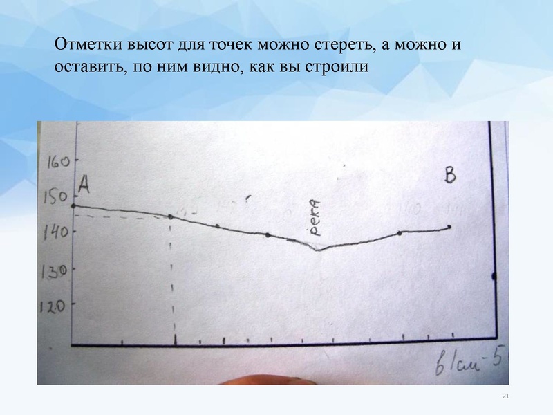 Файл:Видеоконсультация Денисова С.Г. -.pptx