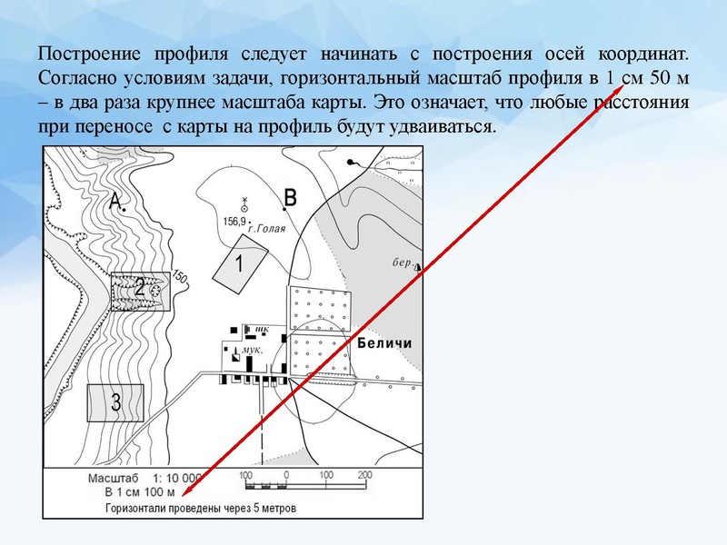Файл:Видеоконсультация Денисова С.Г. -.pptx