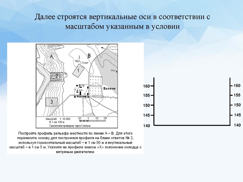 Файл:Видеоконсультация Денисова С.Г. -.pptx