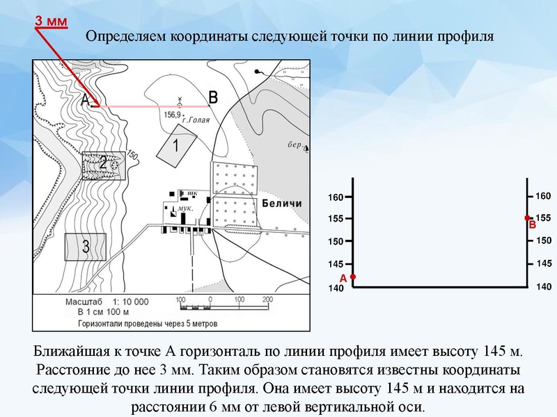 Файл:Видеоконсультация Денисова С.Г. -.pptx