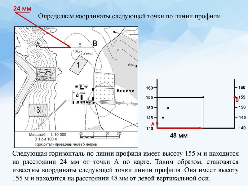 Файл:Видеоконсультация Денисова С.Г. -.pptx