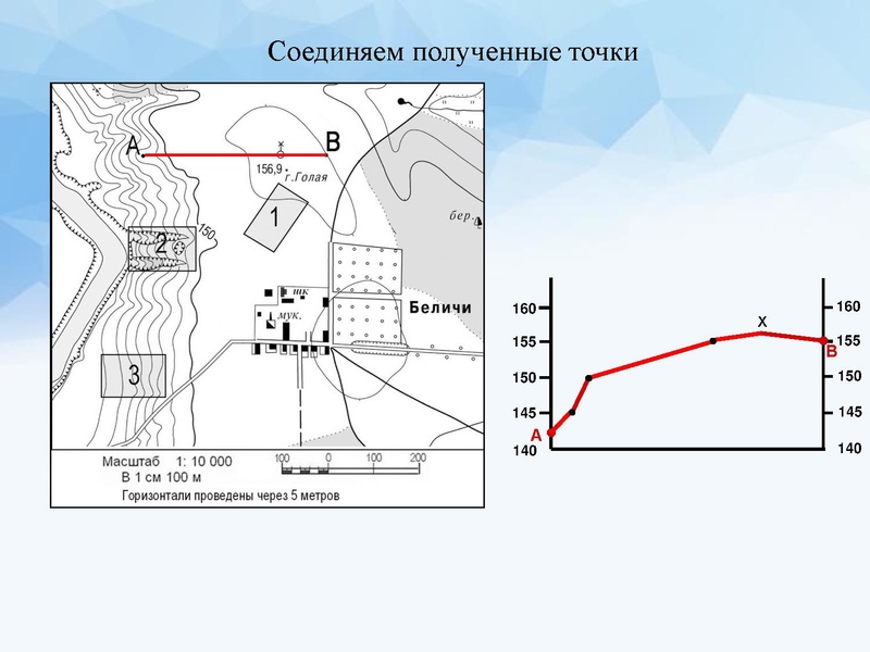 Файл:Видеоконсультация Денисова С.Г. -.pptx