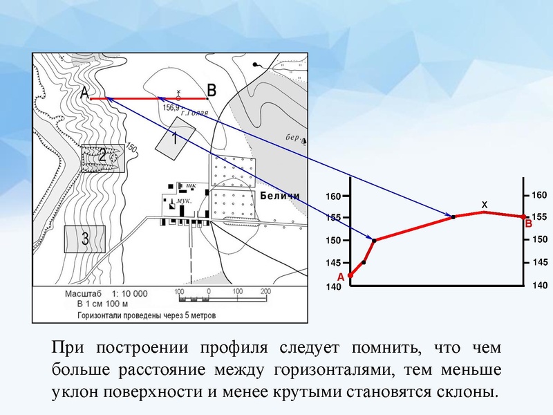Файл:Видеоконсультация Денисова С.Г. -.pptx