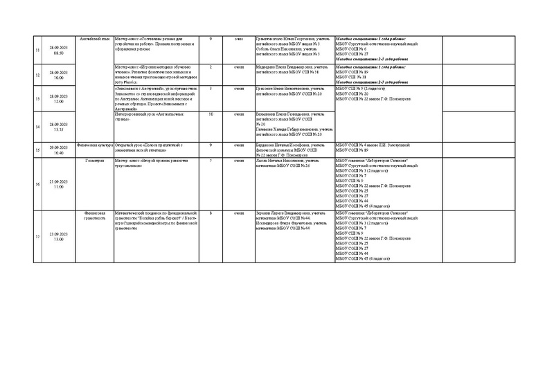 Файл:График ОУ ДМС 2023.pdf