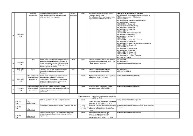 Файл:График ОУ ДМС 2023.pdf