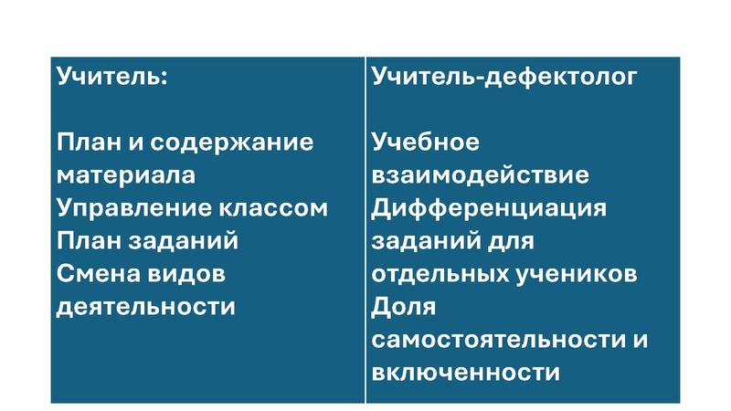 Файл:МО ПедагогиКоротовских, Чуйкова.pdf