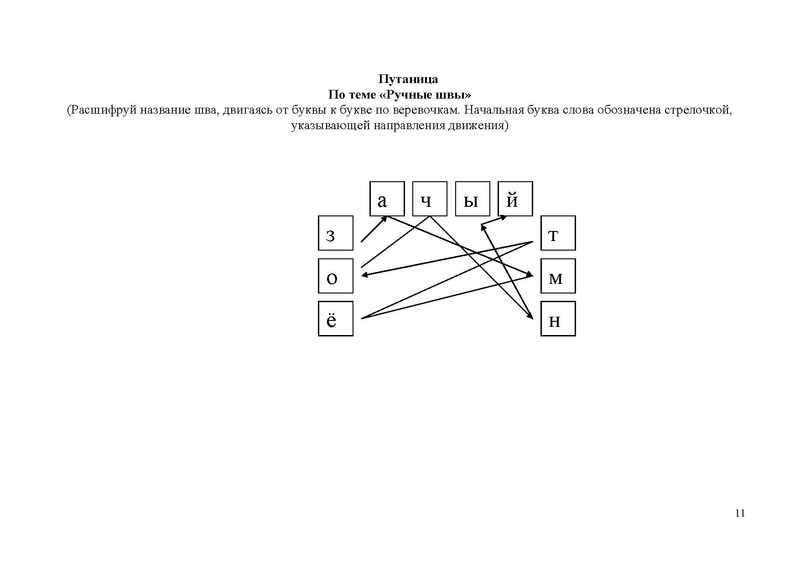 Файл:Открытый урок Елсукова.PDF