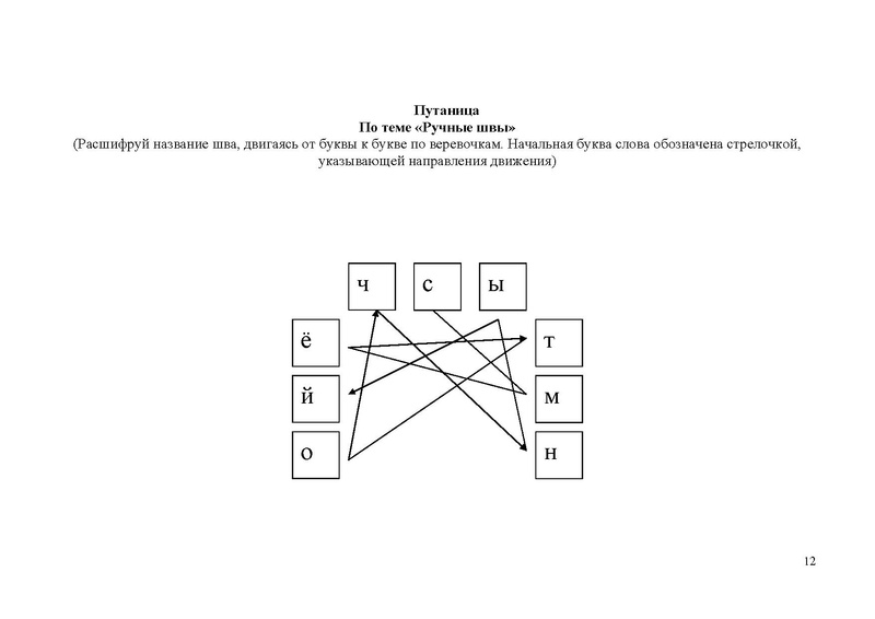 Файл:Открытый урок Елсукова.PDF
